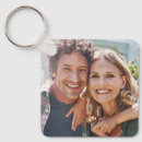 Search for photo key rings Make it yourself