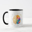 Search for neuroscience mugs Neurology