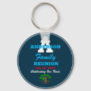 Search for any key rings Celebration