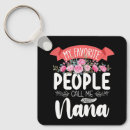 Search for funny nana key rings Happy