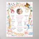 Search for vintage tea party posters Whimsical