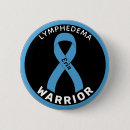 Search for lymphedema awareness Blue