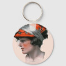 Search for profiling key rings Woman