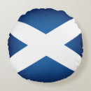 Search for scotland cushions Great britain