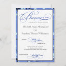 Search for periwinkle blue wedding invitations Contemporary