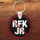 Search for robert key rings Democrat
