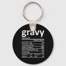 Search for cartoon trees key rings Animals