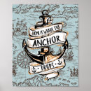 Search for home décor posters Nautical