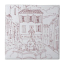 Search for provencal tiles Aix en provence