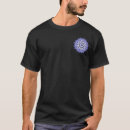 Search for recursive tshirts Math