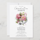 Search for healthcare invitations Doctor