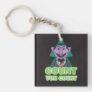 Search for count key rings Count von count