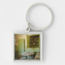 Search for historical key rings Landmark