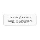 Search for couple return address labels Typography