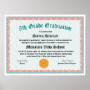 Search for certification art Diploma