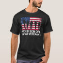 Search for wwii clothing Air force