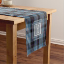 Search for christmas plaid table runners Traditional