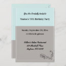 Search for family birthday invitations Stylish