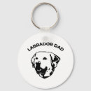 Search for golden labrador key rings Funny