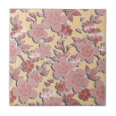 Search for cherry blossom tiles Japanese