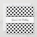 Search for retro 18th birthday invitations White