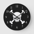 Search for crossed bones posters Pirates