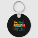 Search for back to the future key rings Classroom inspiration