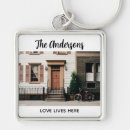 Search for new key rings Keepsake