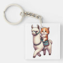 Search for fluffy kitten key rings Cat