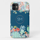 Search for cactus flowers iphone cases Modern