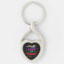 Search for loud key rings Gay
