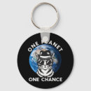 Search for real women key rings Global warming
