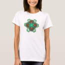 Search for tantra tshirts Buddhism