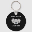 Search for funny koala key rings Wildlife