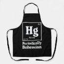 Search for chemical elements aprons Chemistry