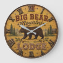 Search for pine clocks Mountain lodge