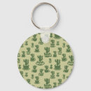 Search for mexican rounded key rings Floral