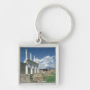 Search for forums key rings Architecture