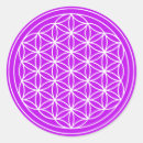 Search for sacred geometry mandala stickers Zen