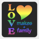 Search for family pride stickers Lesbian