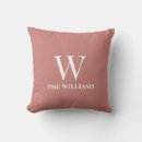 Search for raspberry cushions Minimalist
