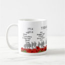 Search for centenary War