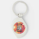Search for groovy key rings Pattern