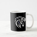 Search for combat mugs Motivation
