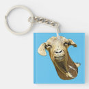 Search for cute face key rings Wildlife