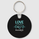Search for healthcare key rings Lpn