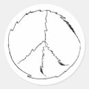 Search for hand sign stickers Icon
