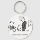 Search for fired key rings Firing