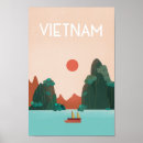 Search for beached posters Vintage