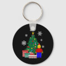 Search for clearance key rings Holiday special offer
